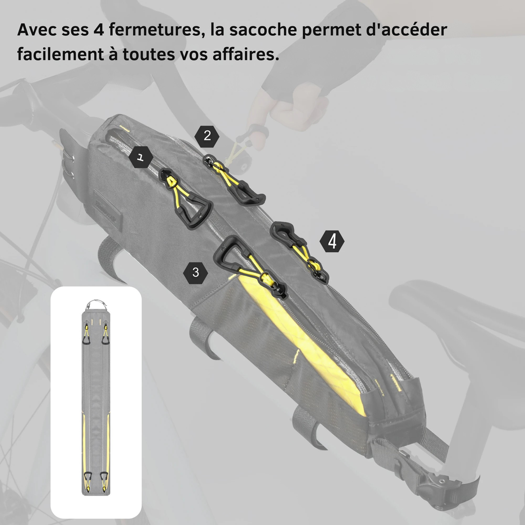 Sacoche cadre vélo imperméable