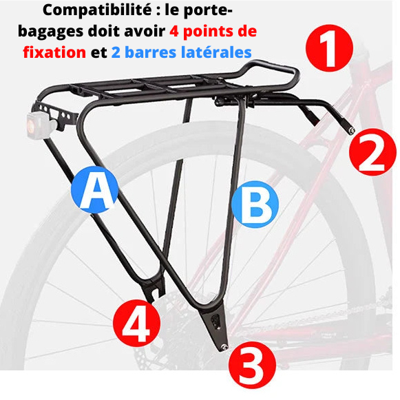 Sacoches latérales vélo