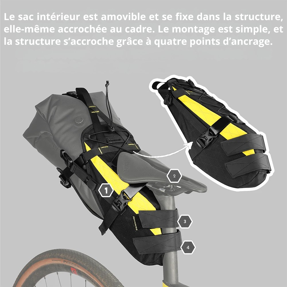 Sac de selle pour vélo