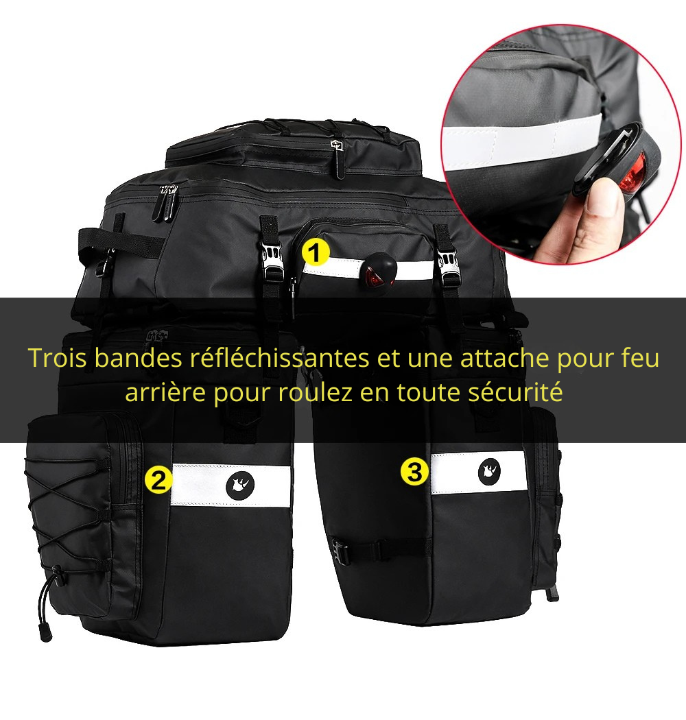 Sacoche cyclotourisme